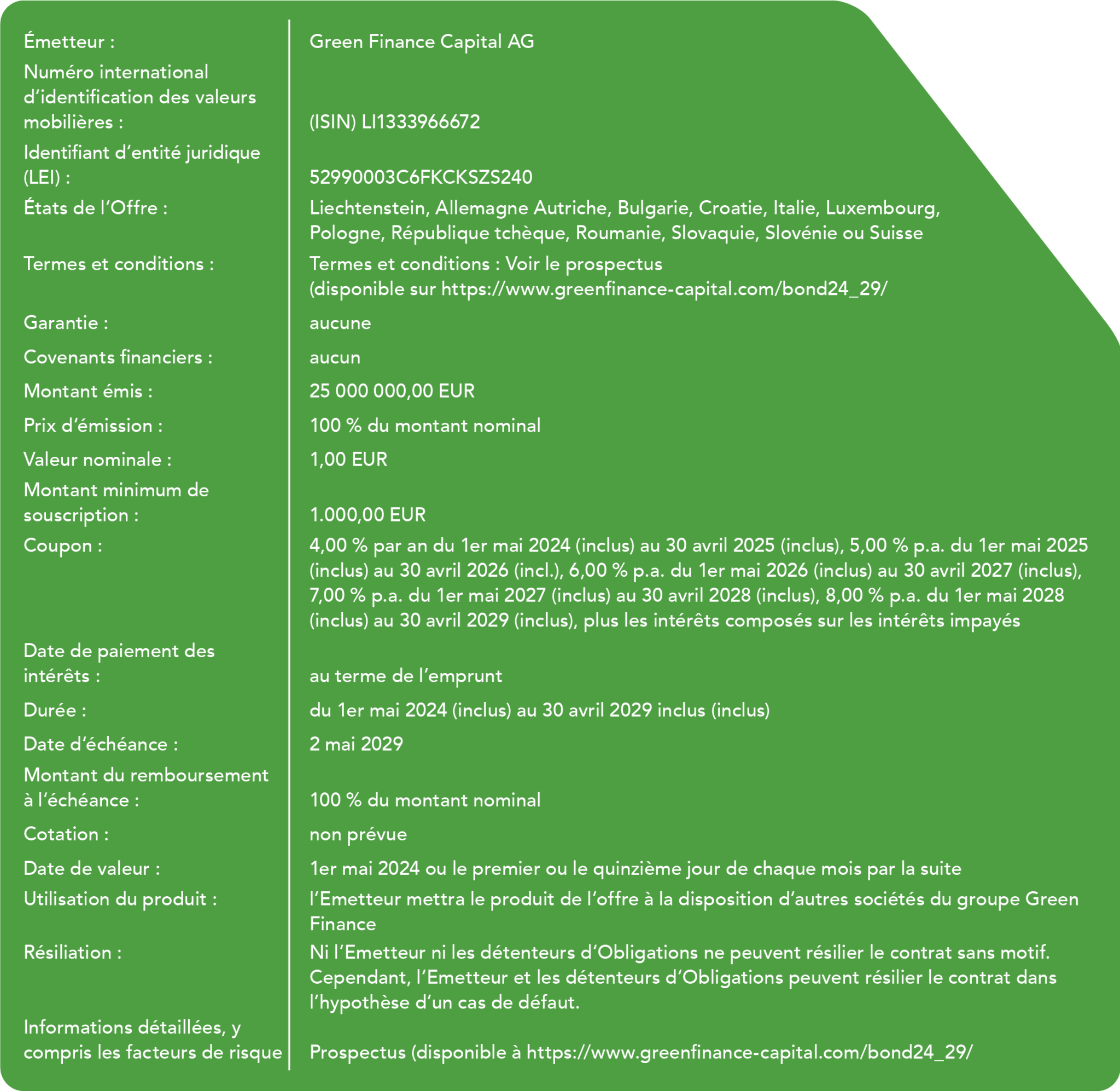 Faits concernant le Green Finance Capital Step up Bond 2024-2029 - des informations plus détaillées sont disponibles dans la description de l'image.