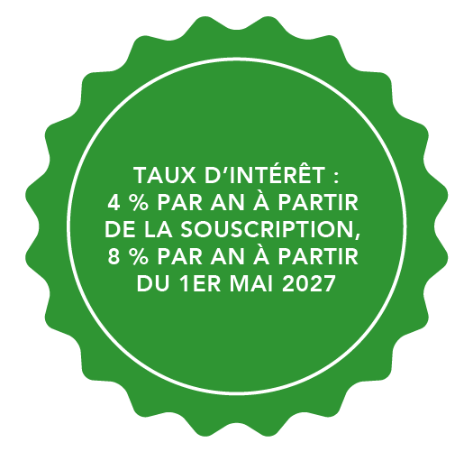 Note avec le texte : Taux d’intérêt : 4 % par an à partir de la souscription, 8 % par an à partir du 1er mai 2027