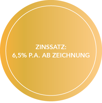 Hinweis mit dem Text: Zinssatz: 6,5% p.a. ab Zeichnung
