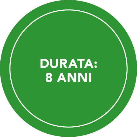 Nota con il testo: DURATA: 8 anni